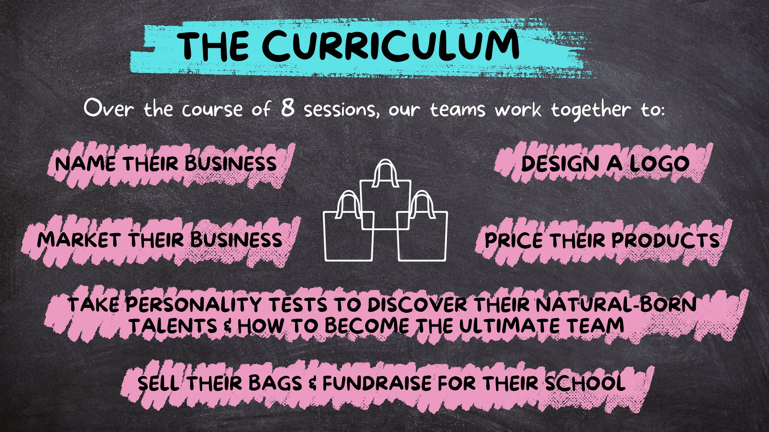 BIB CURRICULUM OVERVIEW FOR WEBSITE.jpg