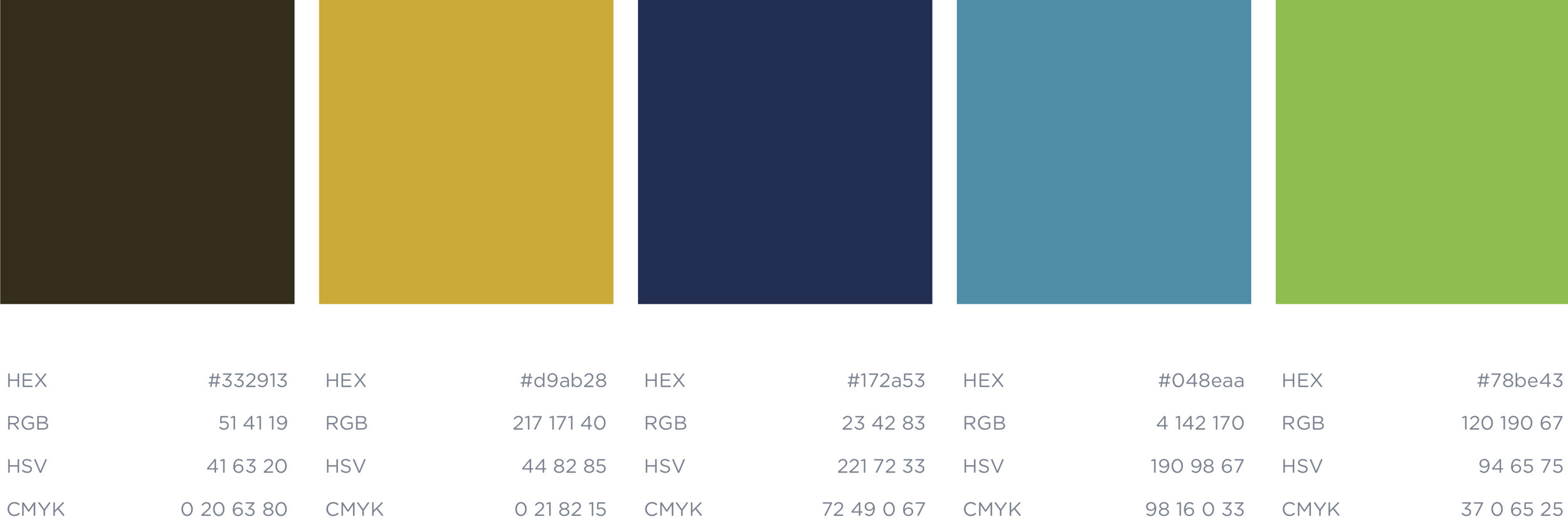 Nocco lab palette.jpg