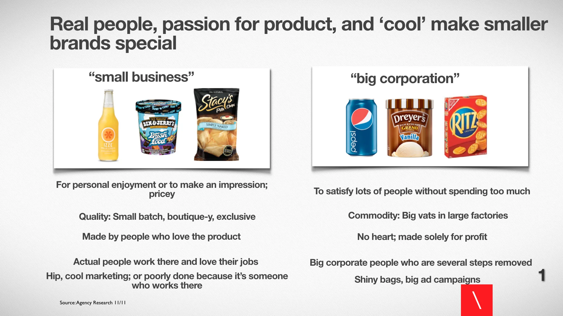 Stacys Brand Brief copy 4 Extract.001.jpeg