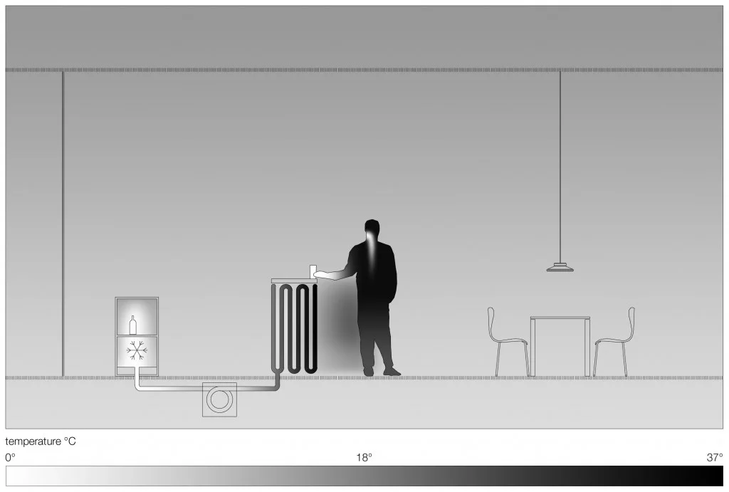 The Atmosphere of Paris Cafes