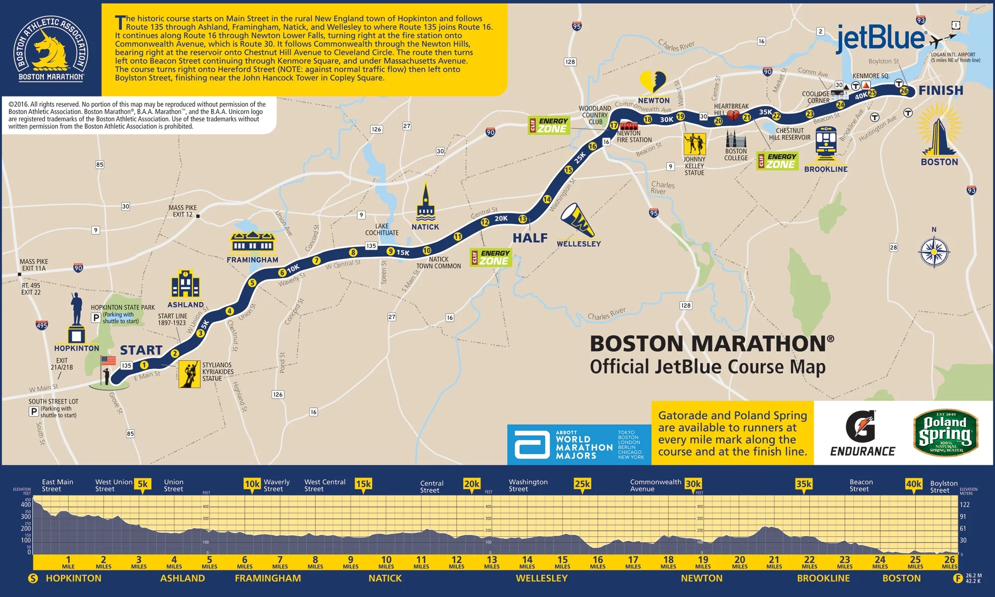 boston marathon course.jpg