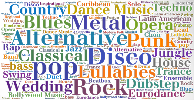 Musical genre