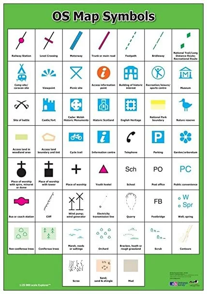 Ncc map reading symbols