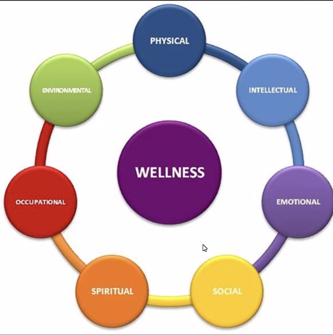 Not sure who created this. If y’all know, let me know and I’ll credit them.