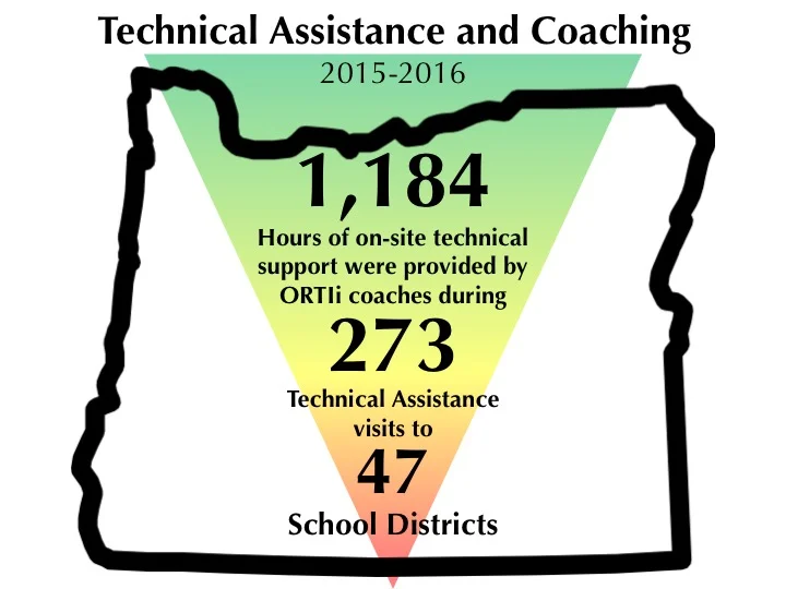 Technical Assistance.jpg