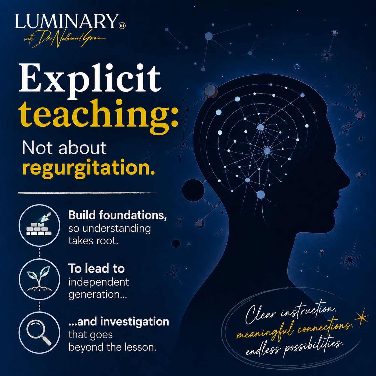 Explicit teaching isn't regurgitation
