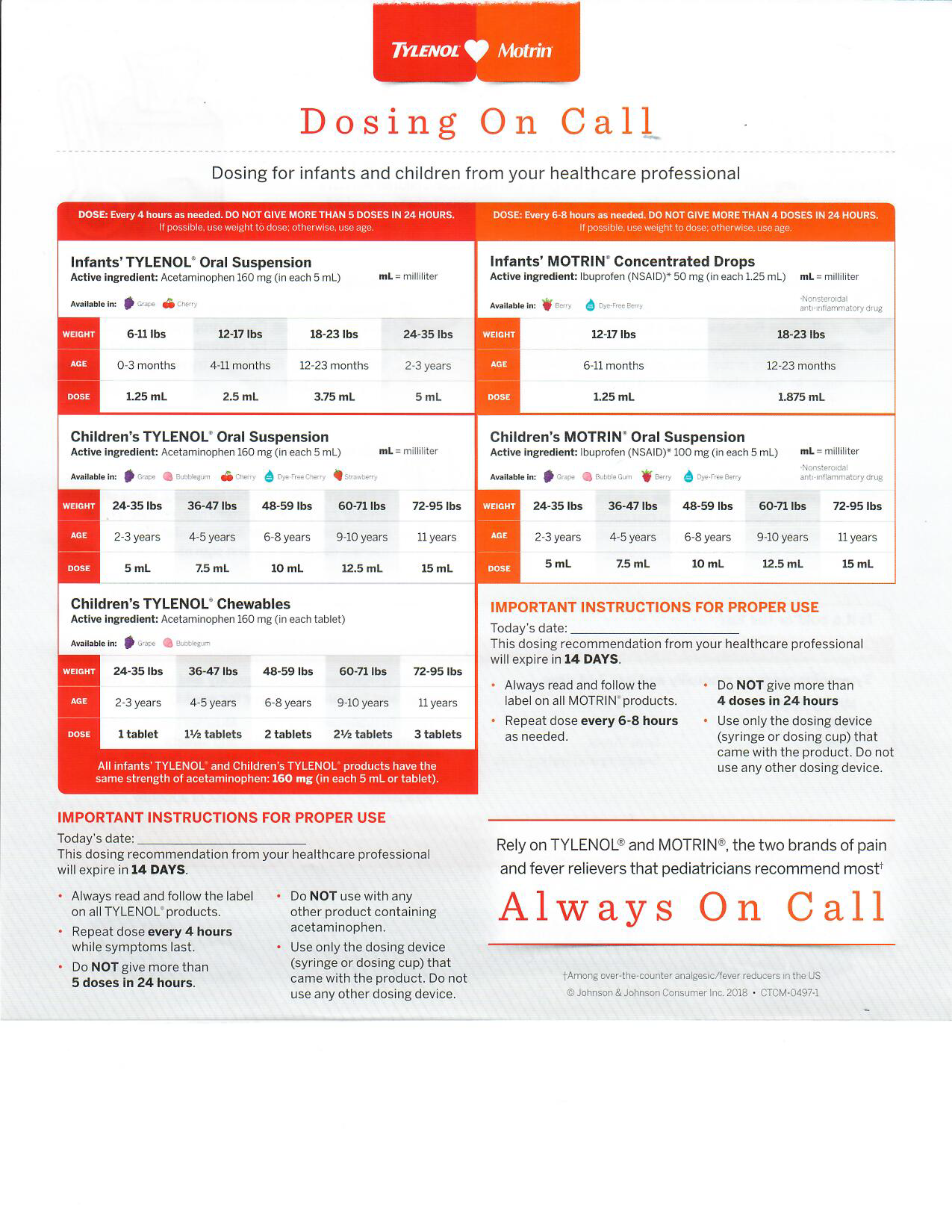 Tylenol Weight Chart Babies