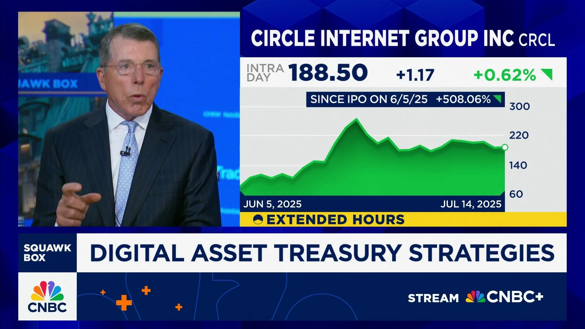Atlas Announces Hyperliquid Strategies Combination — Atlas Merchant Capital
