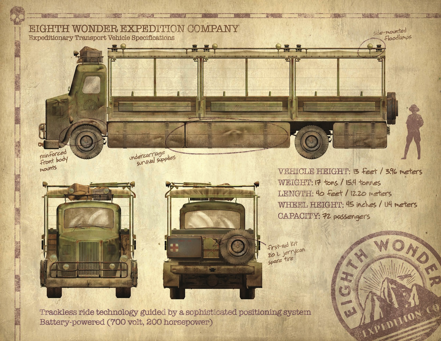 Skull Island: Reign of Kong Ride Vehicle Specifications