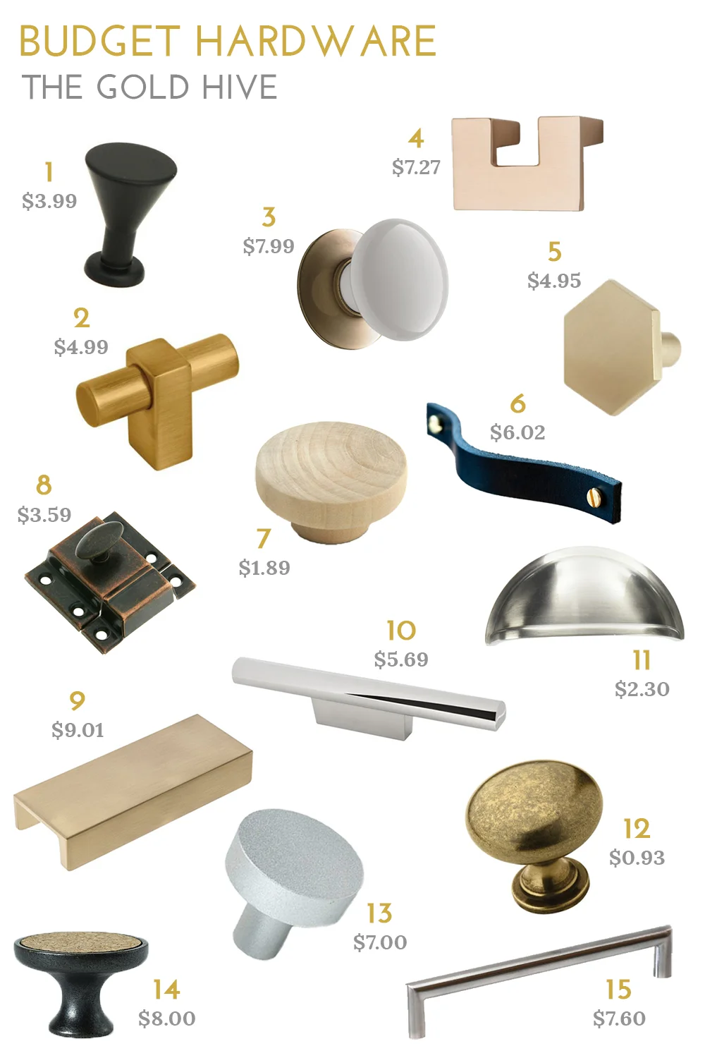 15 Unique Cabinet Knobs and Pulls for Under $10