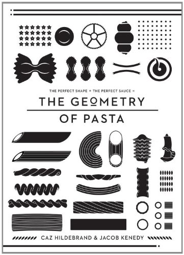 Copy of The Geometry of Pasta