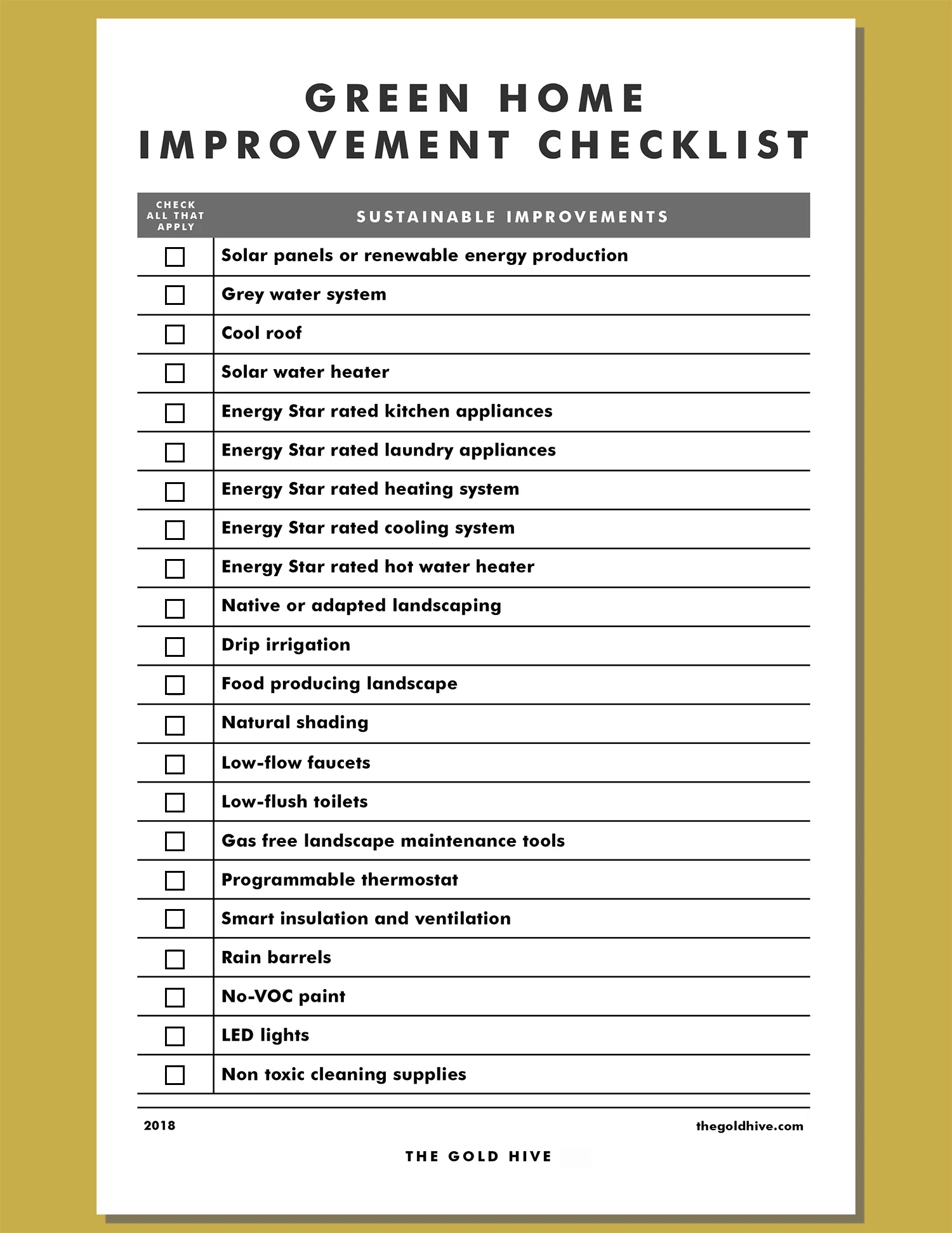 View of A Checklist for Making Green Home Improvements — The Gold Hive