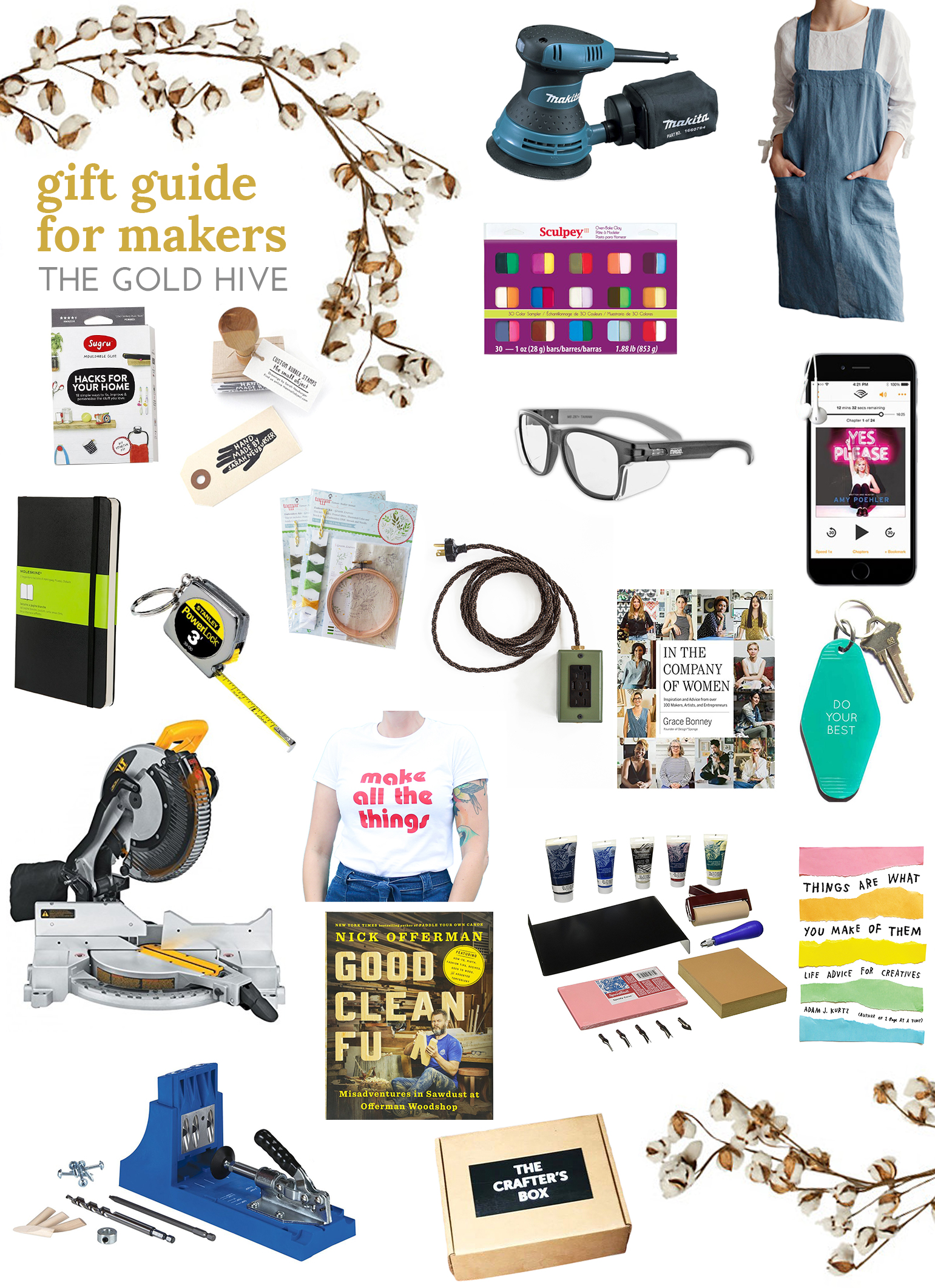 gift guide for makers.jpg