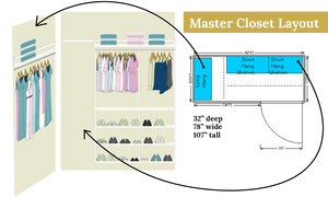 We Moved Our Master Closet To The Guest Room — The Gold Hive