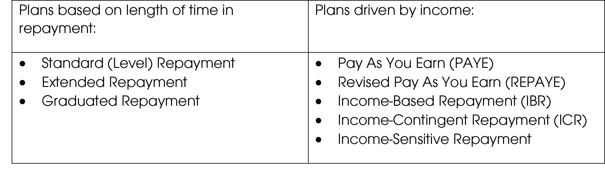 School Chart 1.png