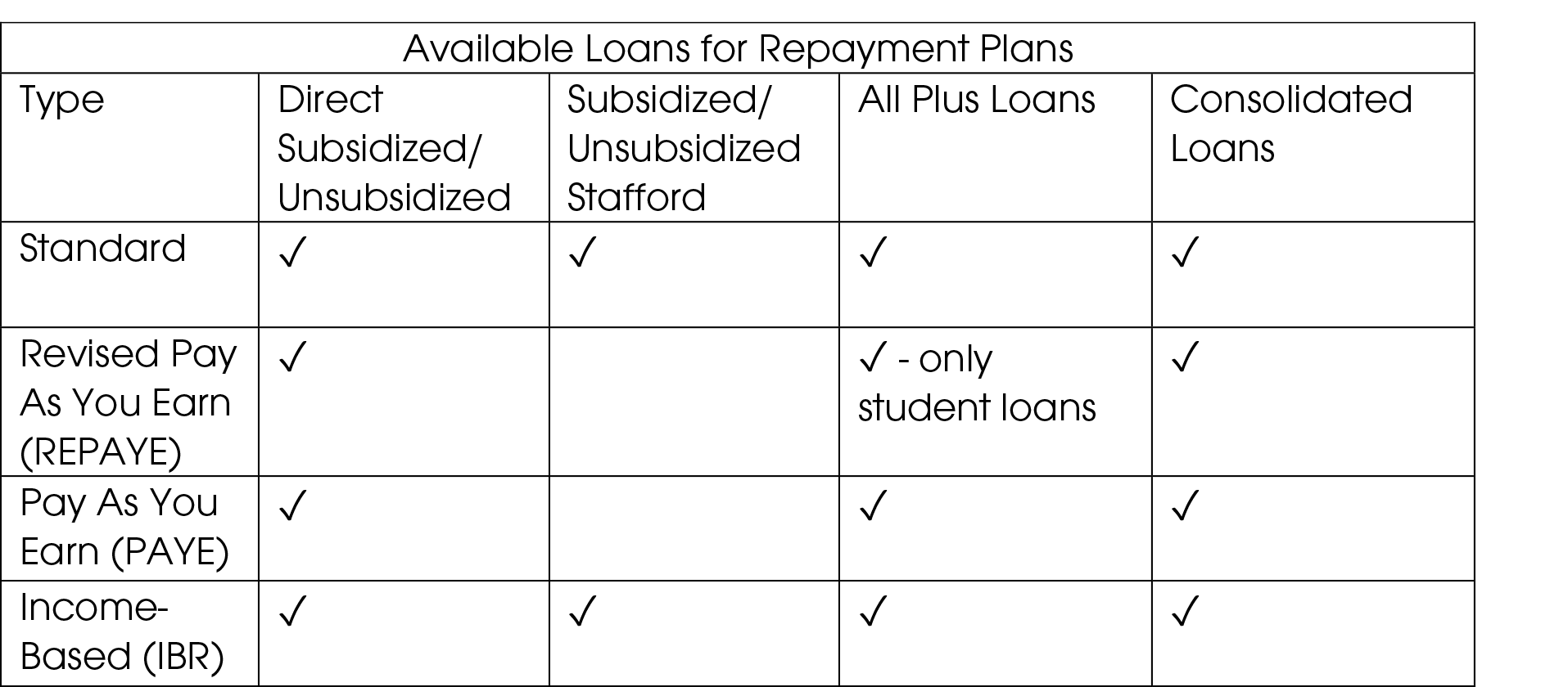 School chart 2.png