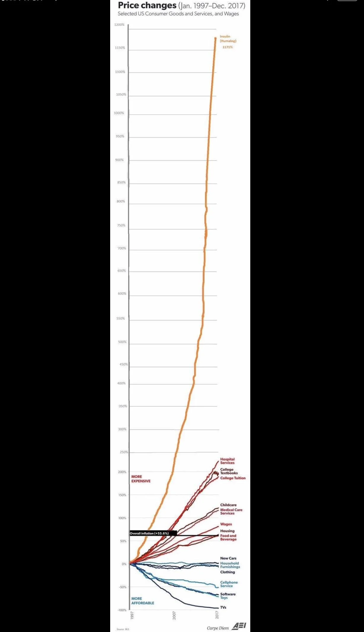 Average cost of valtrex prescription