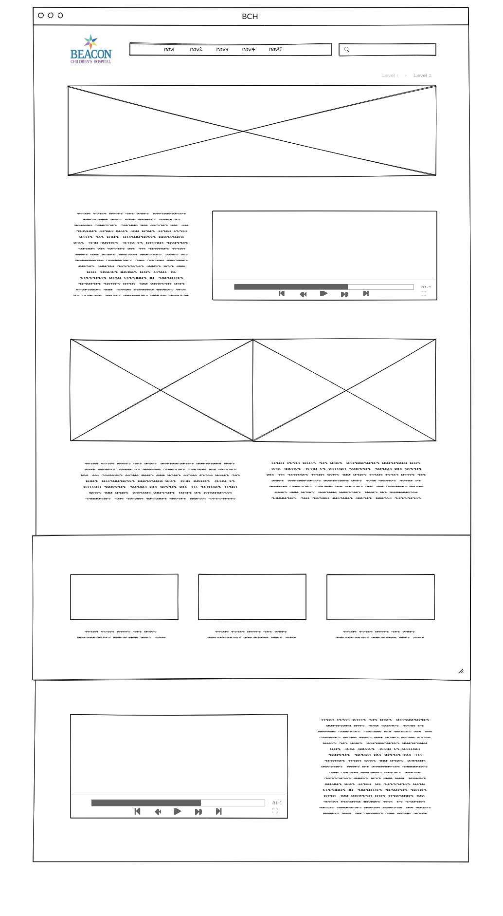 This mockup represents what more integrated video and photos would feel like on a secondary page layout for the Plus Option.