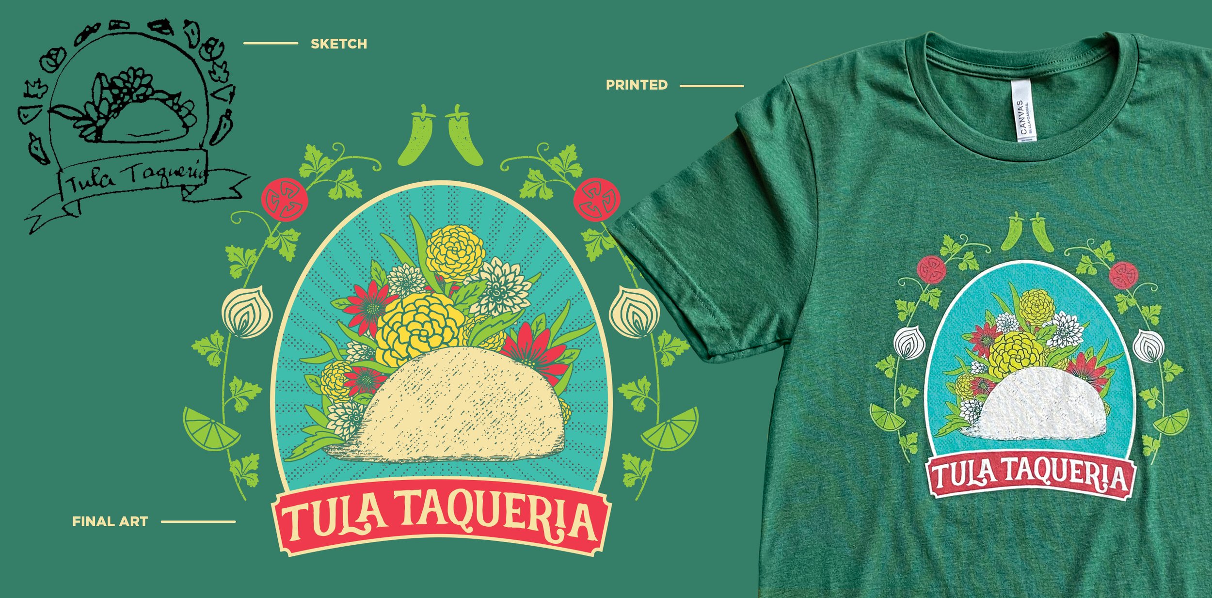 CustomDesign-TulaTaqueria.jpg