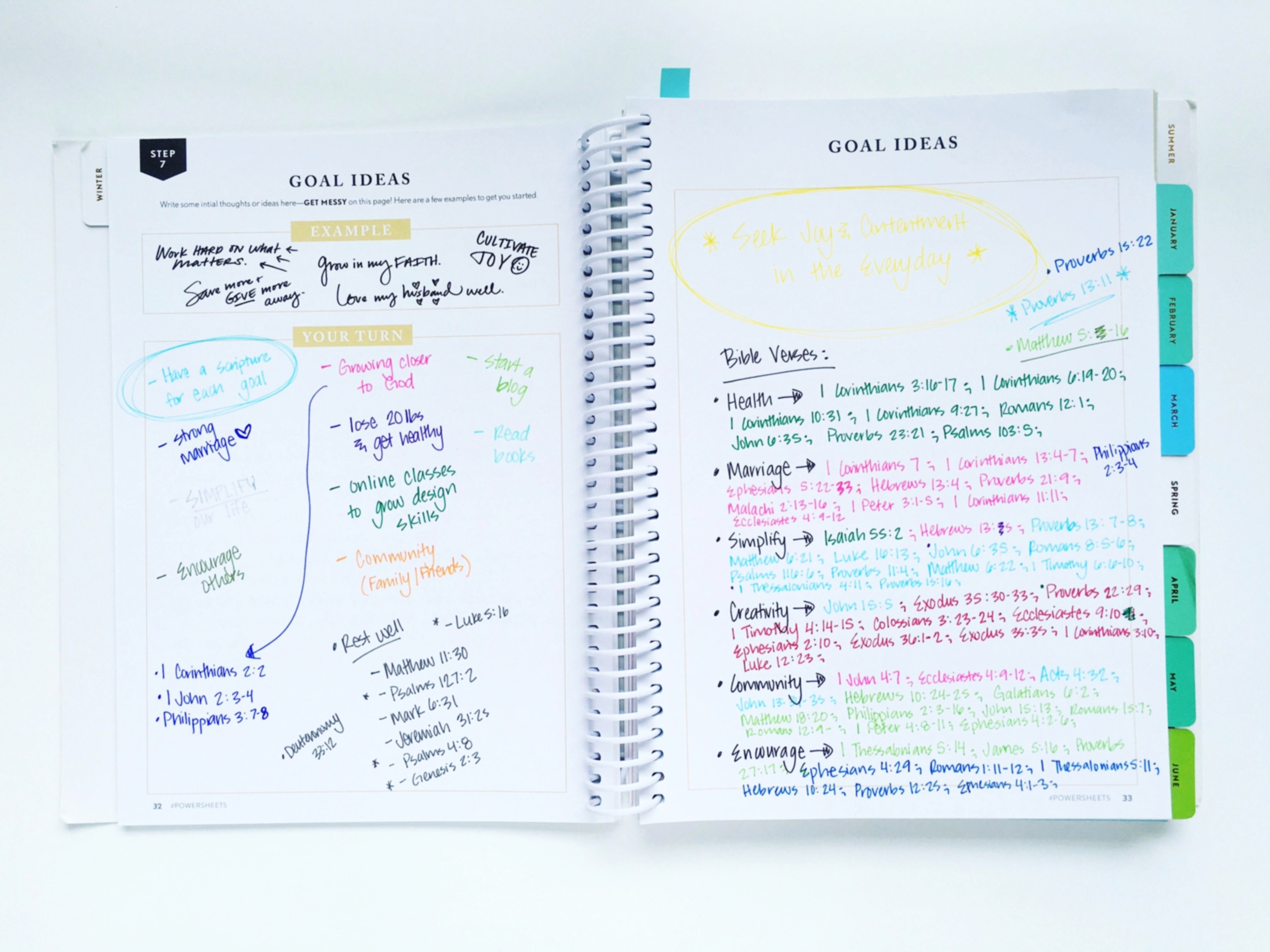 My Intentional Goals for 2016