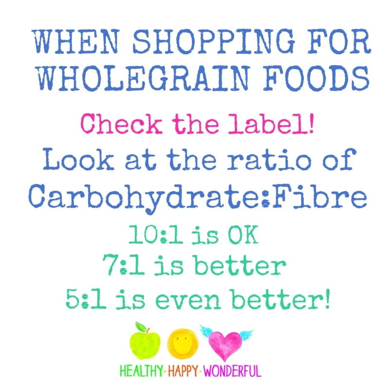 A Helpful Guide When Shopping for Wholegrain Foods