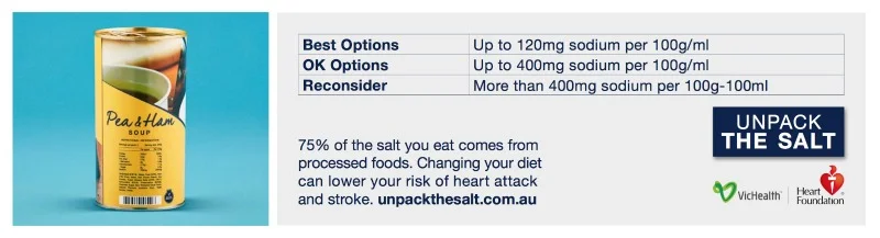 IMAGE SOURCE: http://unpackthesalt.com.au