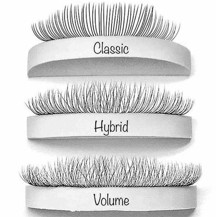 Eyelash Extension Style Chart