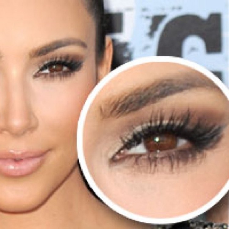 "Kardashian" Effect