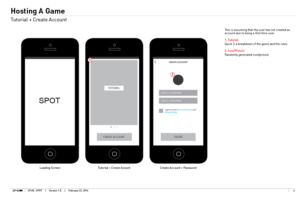 Spot_Wireframes_Annotations_v1.5_FINAL4.jpg