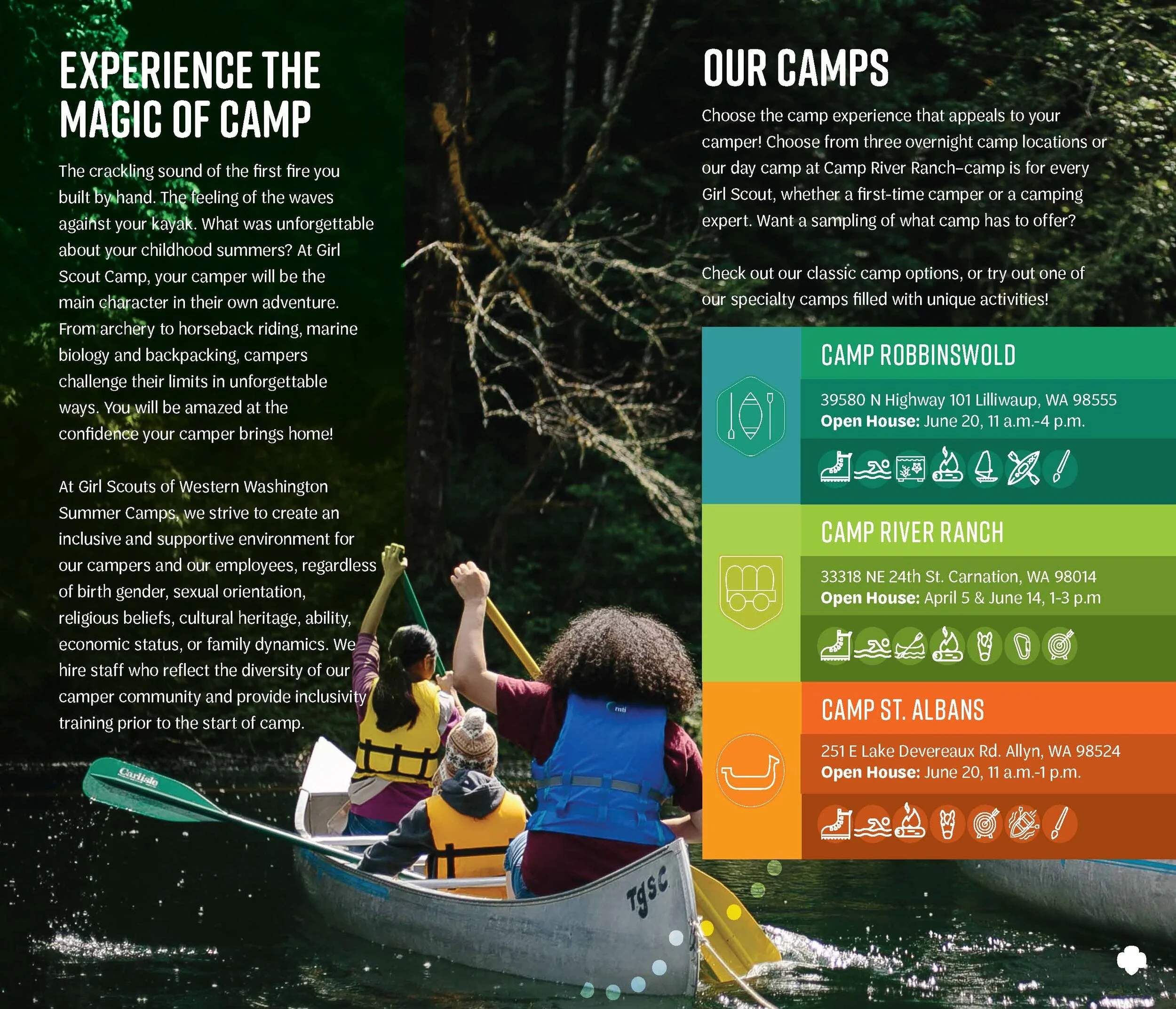 CampFlyerBrochure_GeneralOnly_Page_2.jpg