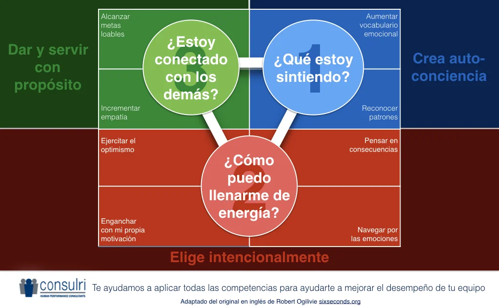 Redes sociales template.004.jpeg
