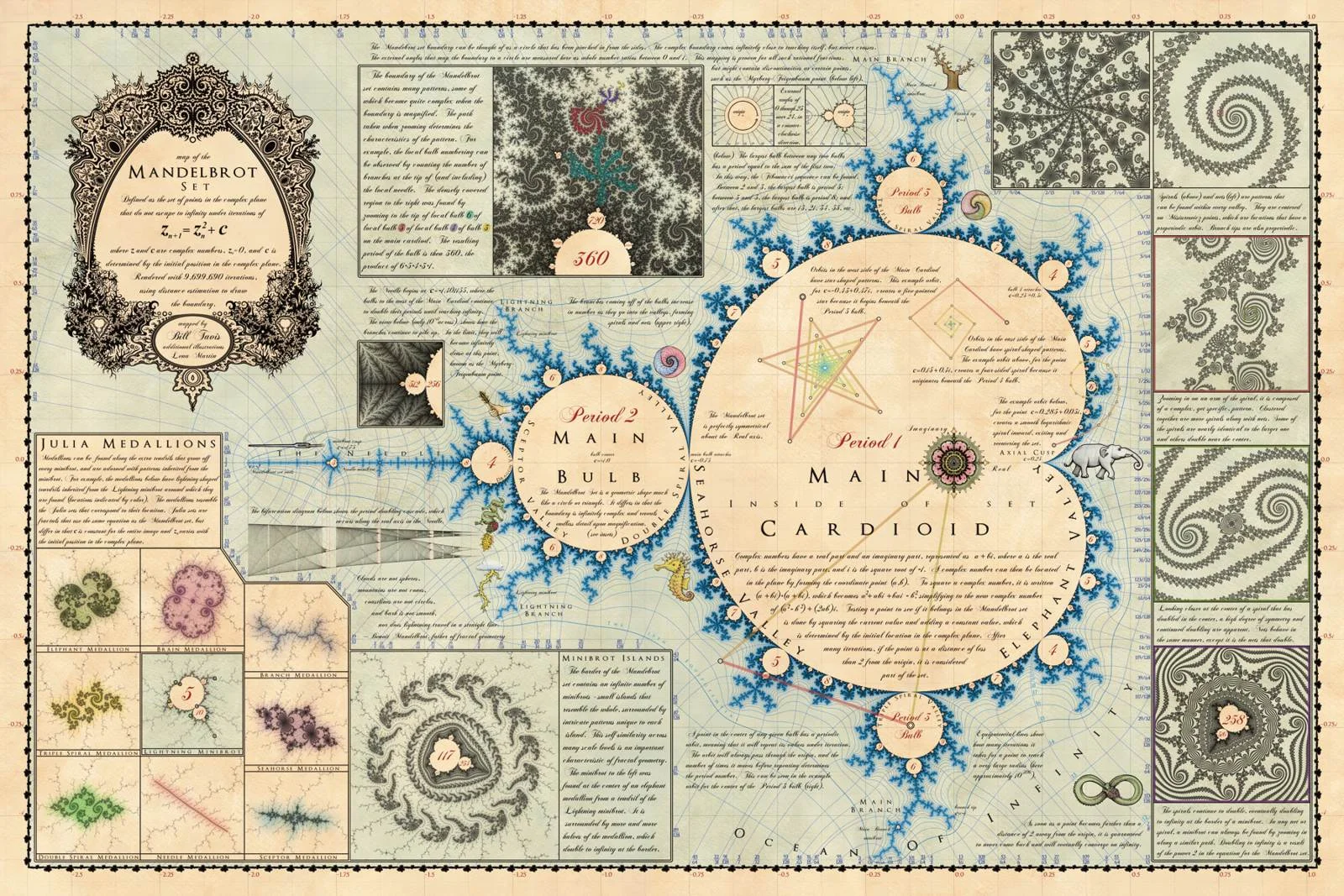 A beautiful poster of the Mandelbrot set fractal, that you will enjoy for years to come.