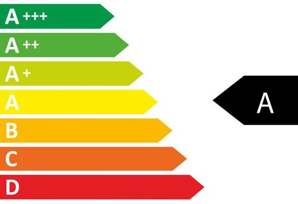 How not to future proof your labelling system