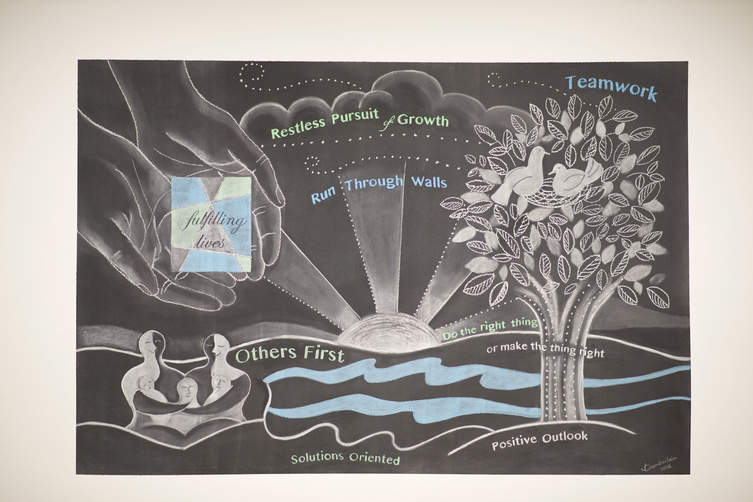 The completed mural.