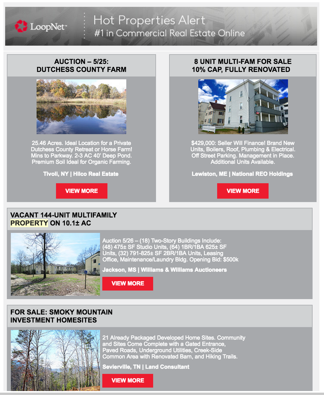 (Screenshot of a recent Hot Properties Bulletin.)