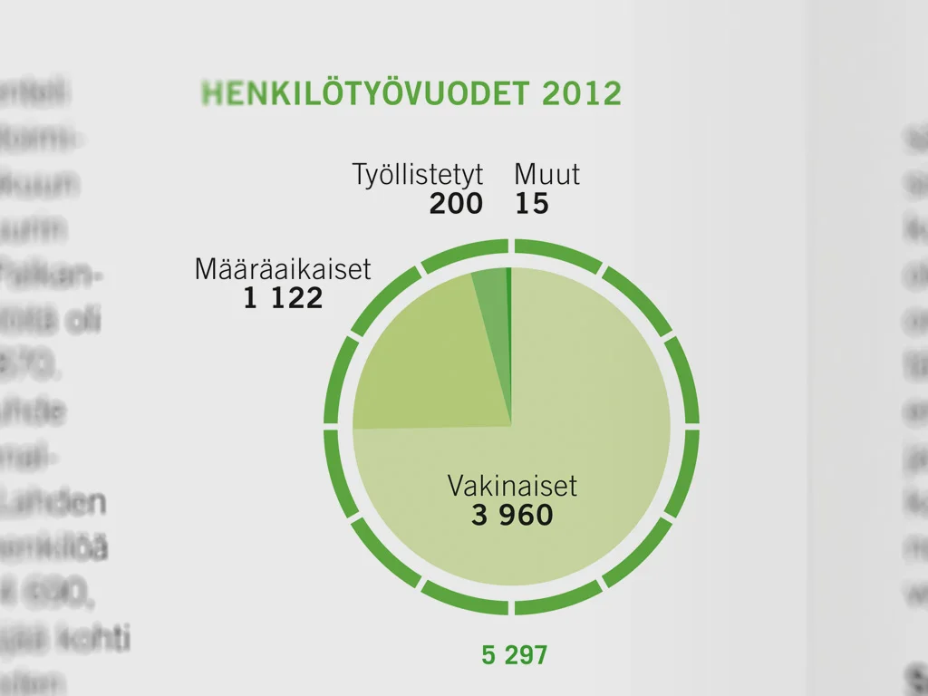 LAHTI_kello.jpg