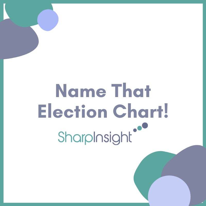 Name That Election Chart Thumbnail.png