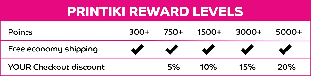 Printiki-reward-levels (1).jpg