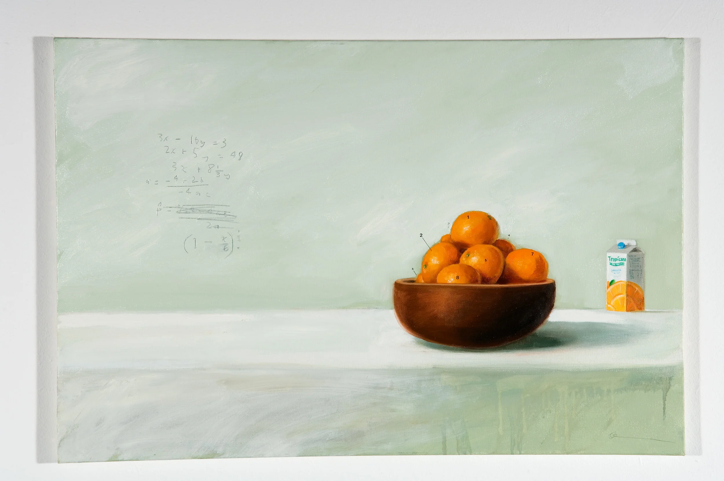 Still Life With Maths and Orange