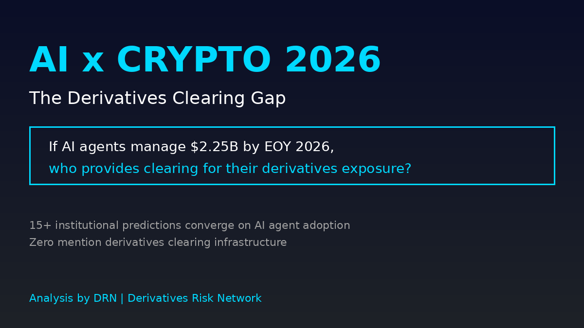 Original cover for “Review of 2026 predictions: Part 1 AI x Crypto — The Emergence of Autonomous On-Chain Economies”