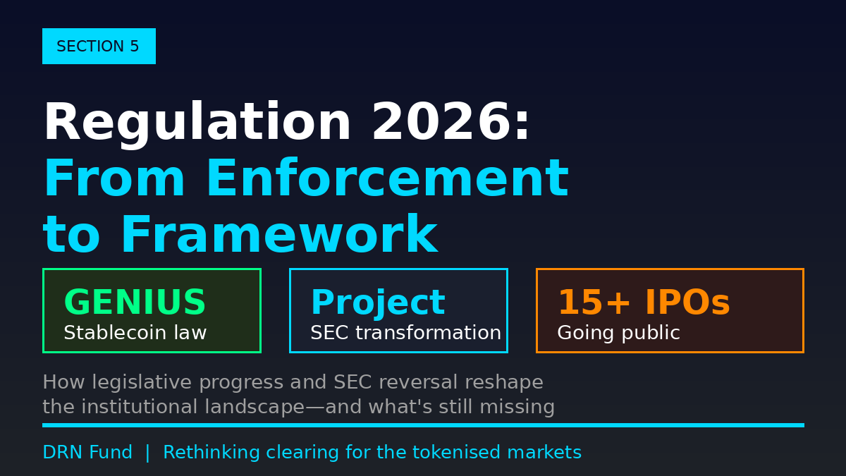 Original cover for “Section 5: Regulation & Policy - From Enforcement to Framework”