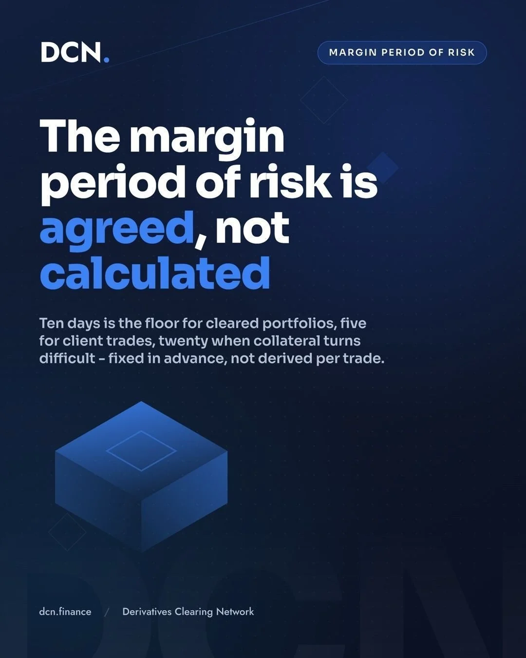 Original illustration accompanying “The margin period of risk is agreed, not calculated”