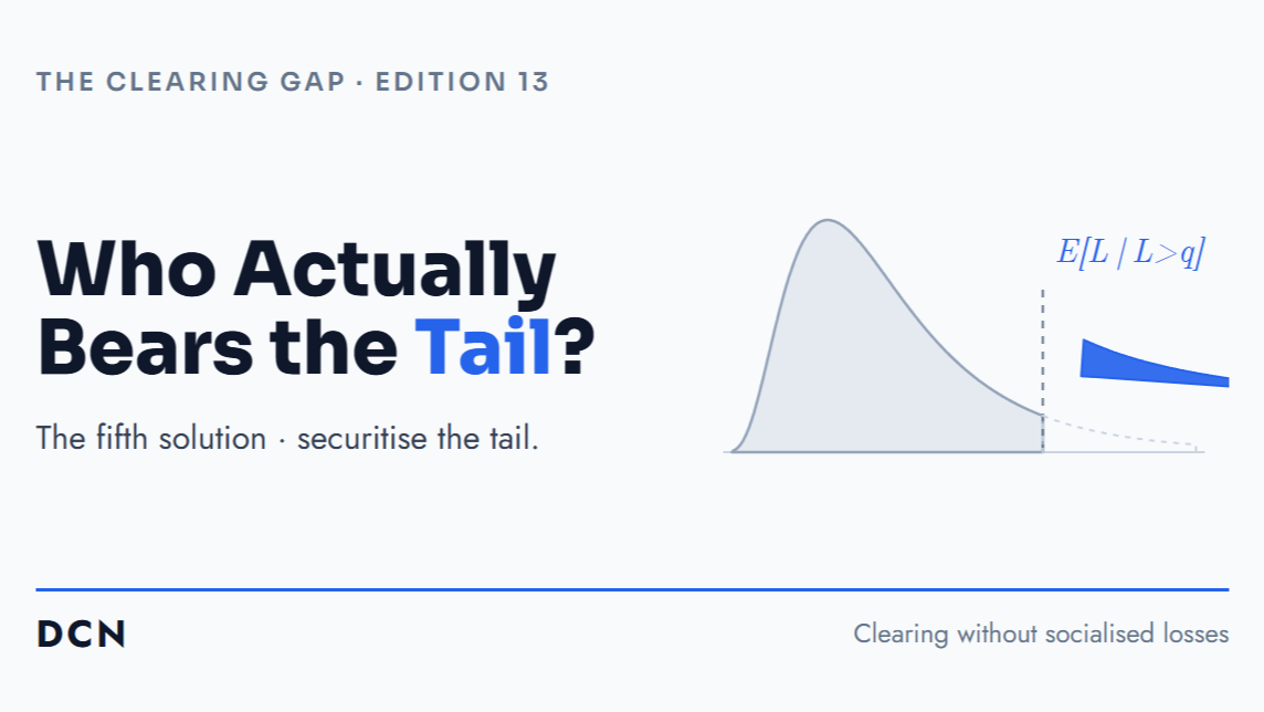 Who Actually Bears the Tail? — The Clearing Gap article cover.