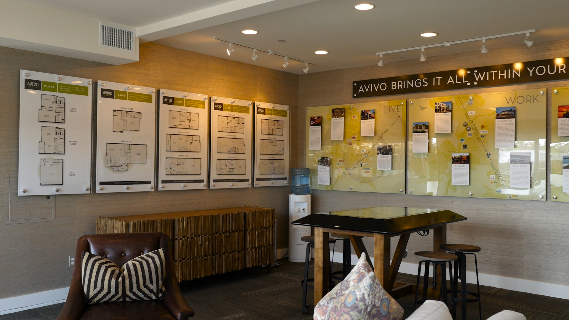 9. Avivo Entry Sales.jpg