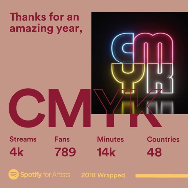 thanks so much to all our listeners on @spotify who helped make this year #crandangular . love you all! 💙💜💛🖤
