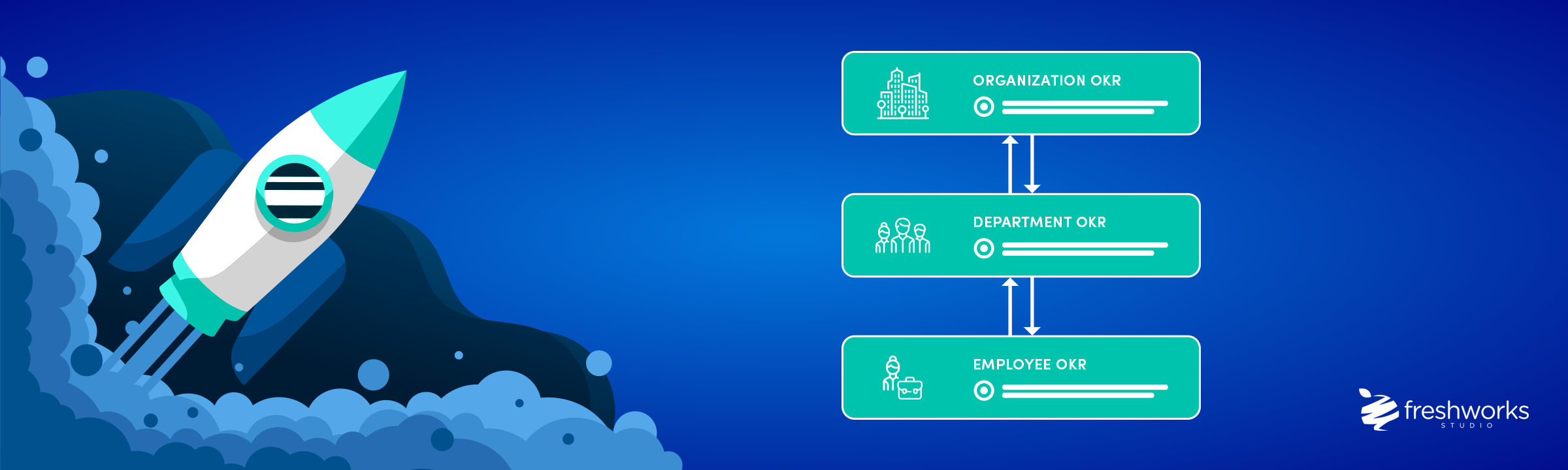 OKRs at FreshWorks -Medium_Header_2400x720.png