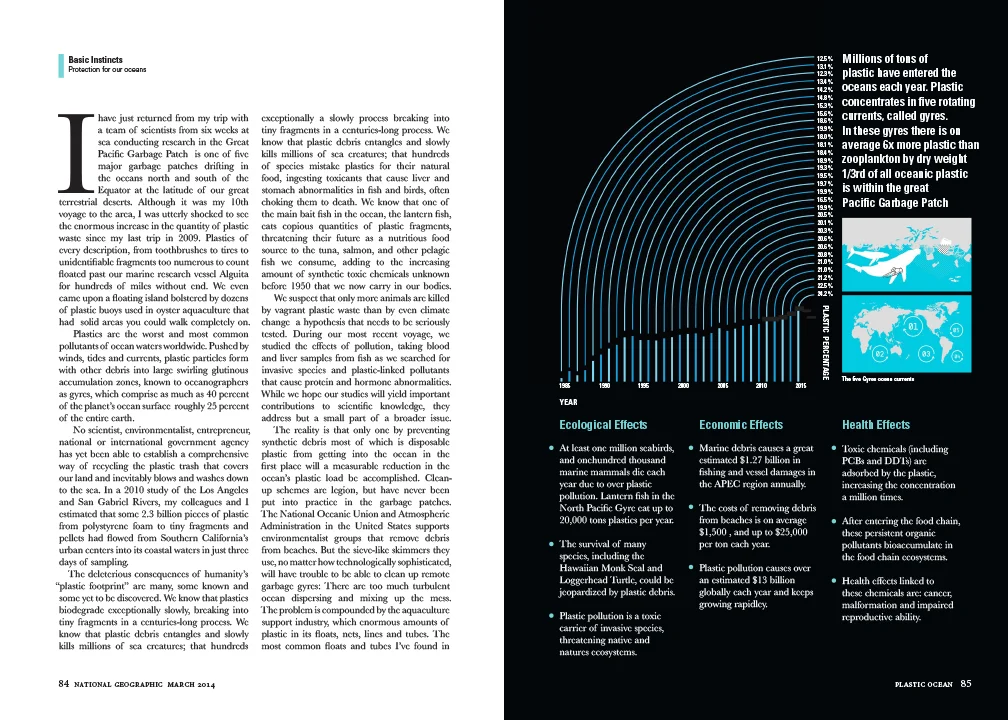 Plastic ocean spread...2 .jpg