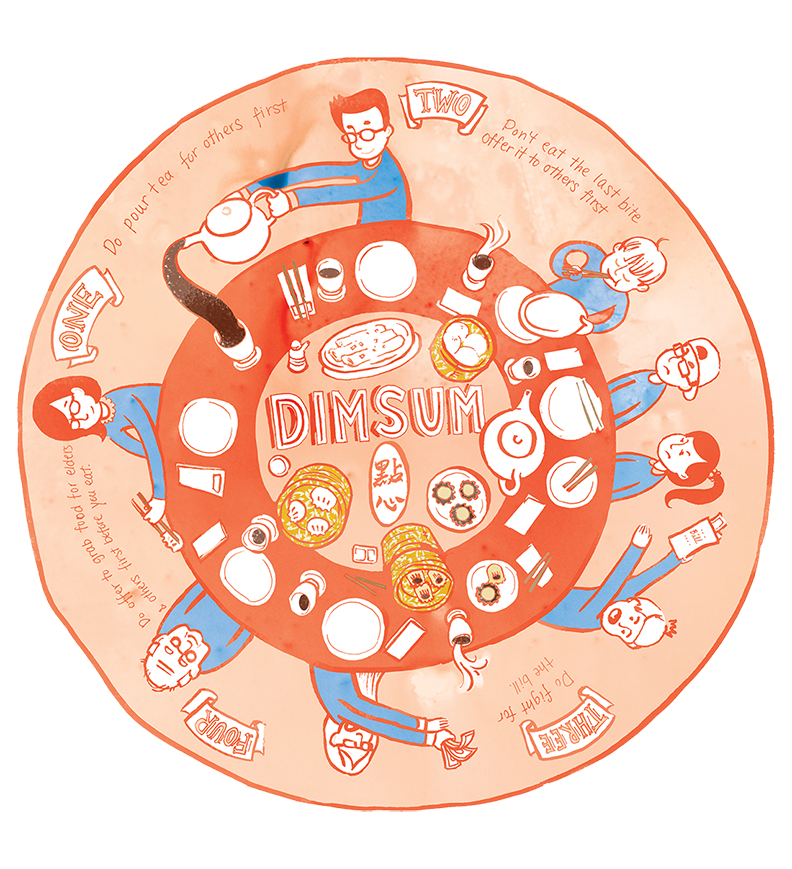 dimsum.png