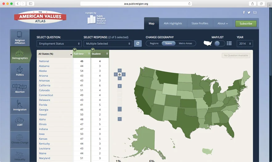 American Values Atlas