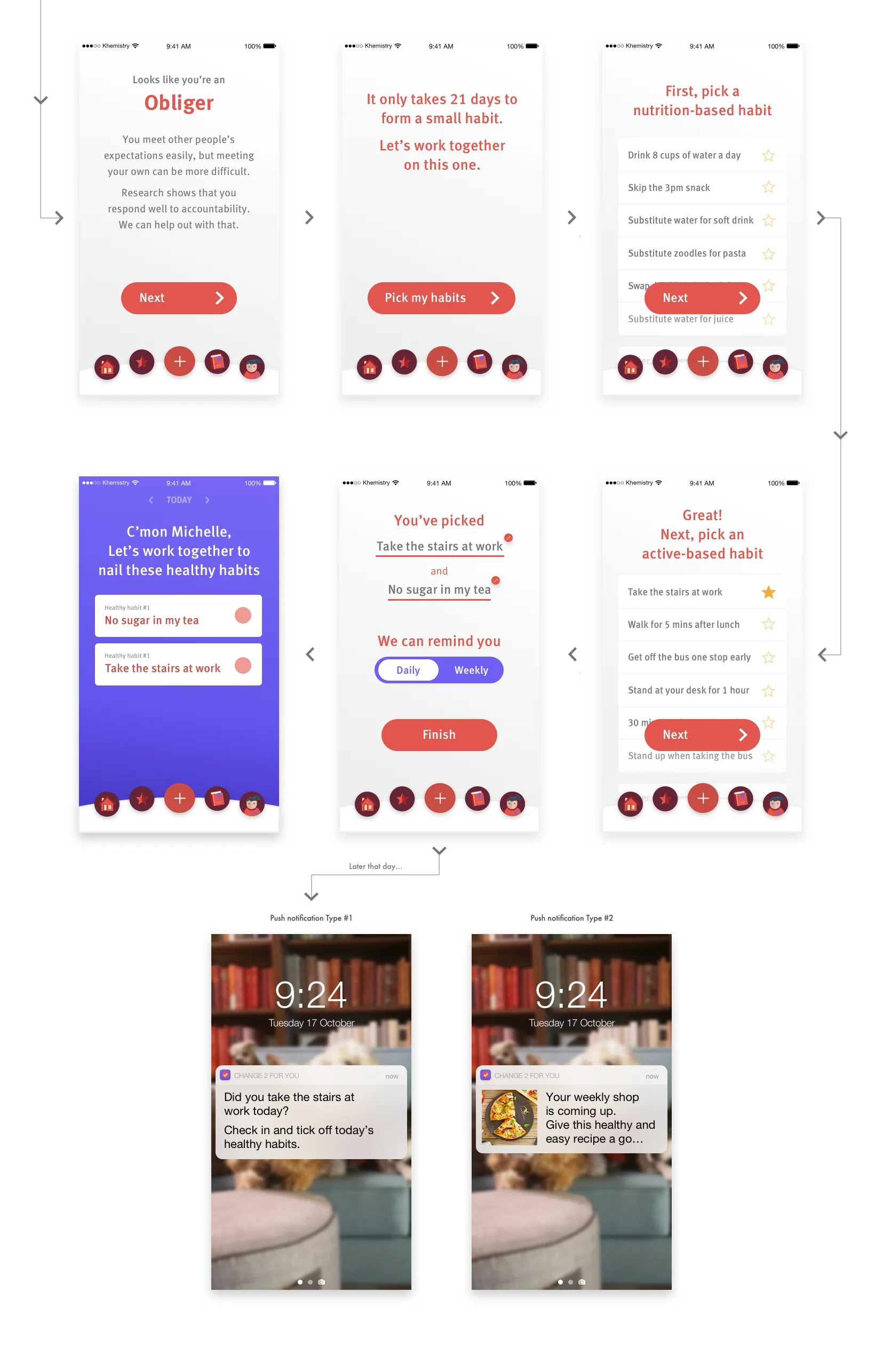 CaseStudy_Flow2.jpg
